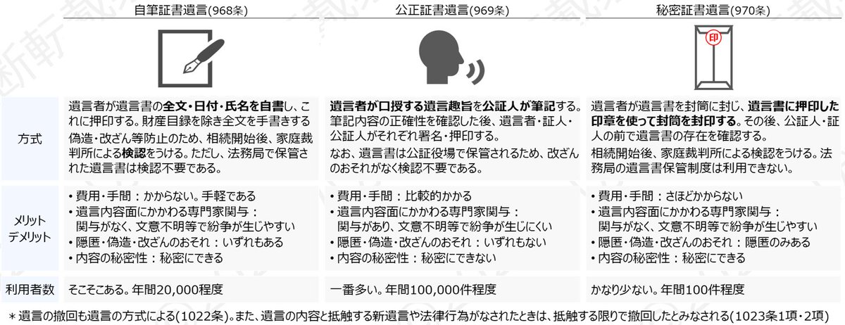 ハガー tweet media