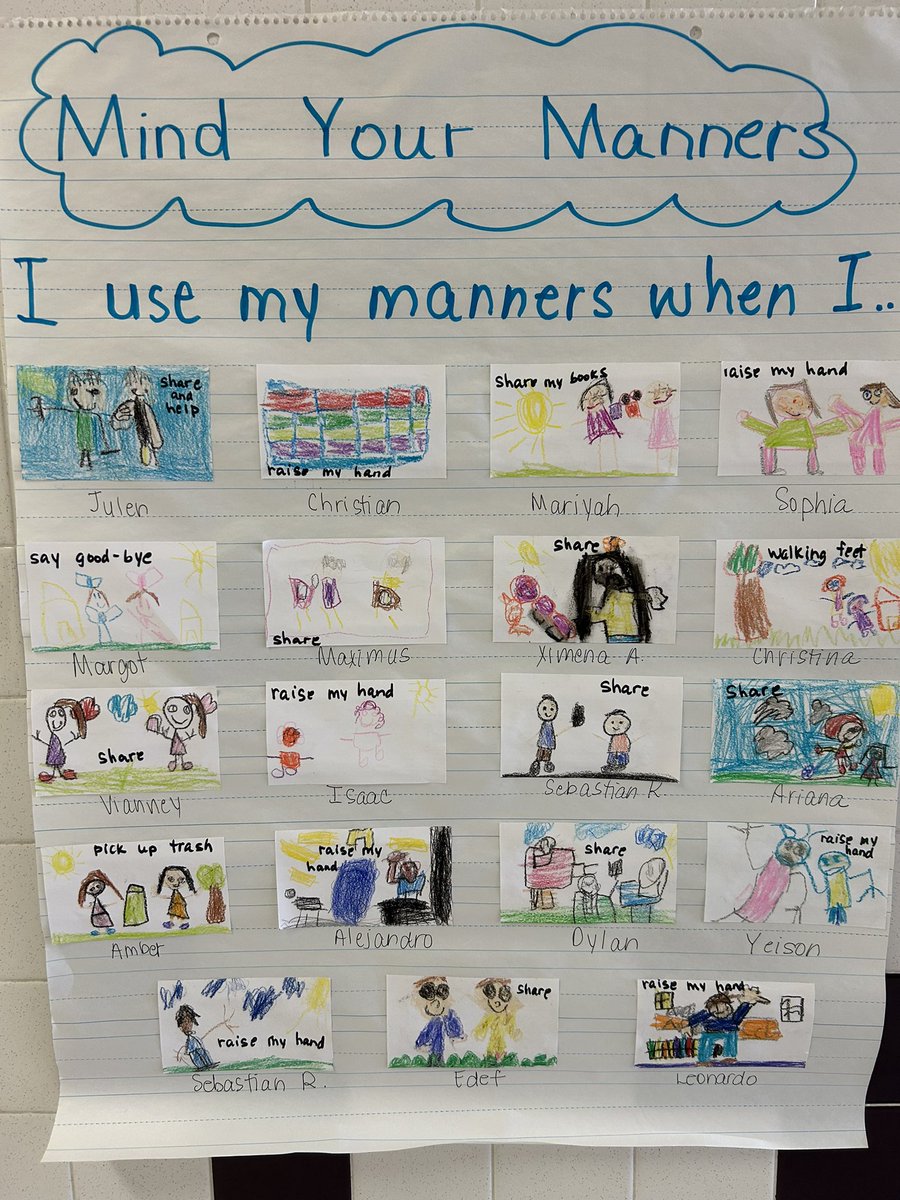Edith Miranda (@emirandag_ies) on Twitter photo Prek4 Knights at the ๐ฐ identified ways to demonstrate good manners ๐ <a href="/AAvila_IES/">Aida Avila</a> <a href="/ACarrasco_IES/">Andrea Carrasco</a> #ALLIN #YouMeRIE Prek4 Knights at the ๐ฐ identified ways to demonstrate good manners ๐ <a href="/AAvila_IES/">Aida Avila</a> <a href="/ACarrasco_IES/">Andrea Carrasco</a> #ALLIN #YouMeRIE
