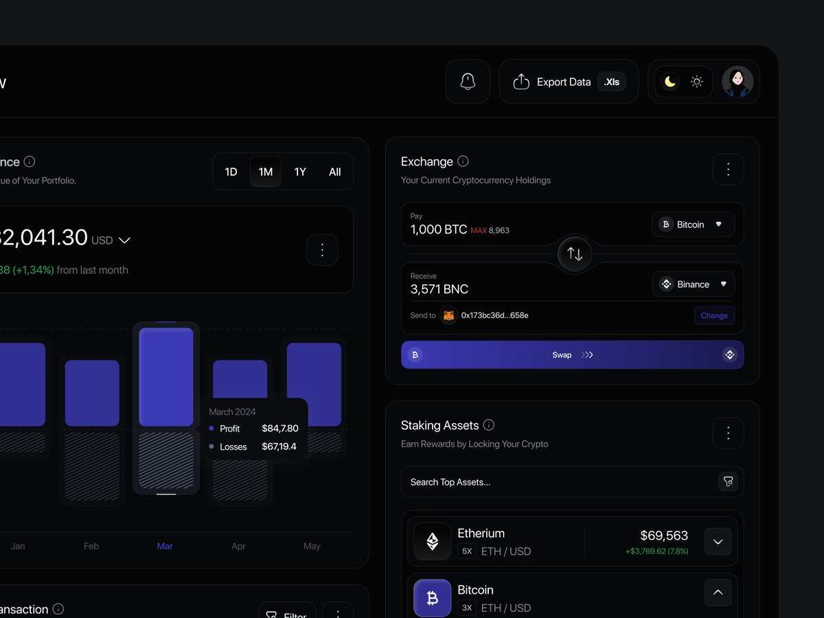 Kurochan - Crypto Management Dashboard

#darkmode #cryptodashboard #uiux #uidesign