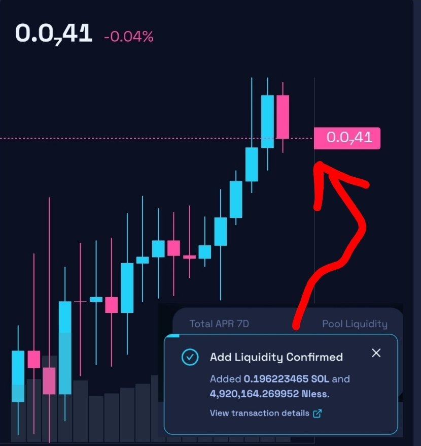 Added more to (LP) permanent lock. Little by little over the months. Till we lock a total of 100m of $Nless. 

#PumpFunLaunch #Crypto #memecoin