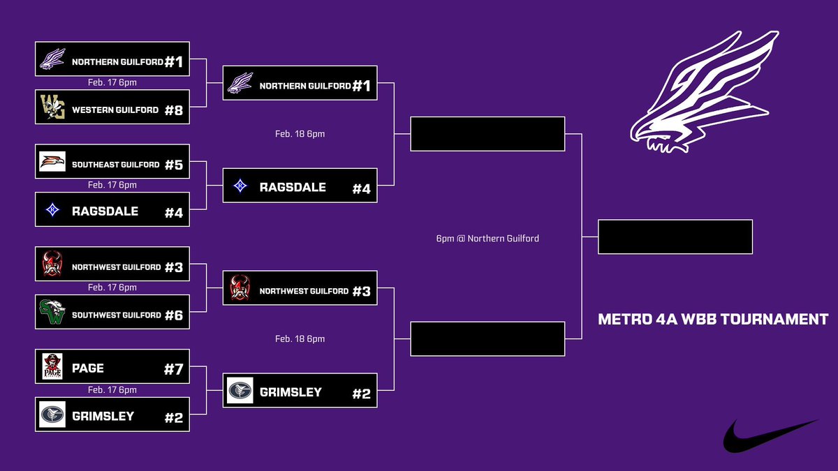 Northern Girls Basketball (@nghswbk) on Twitter photo 