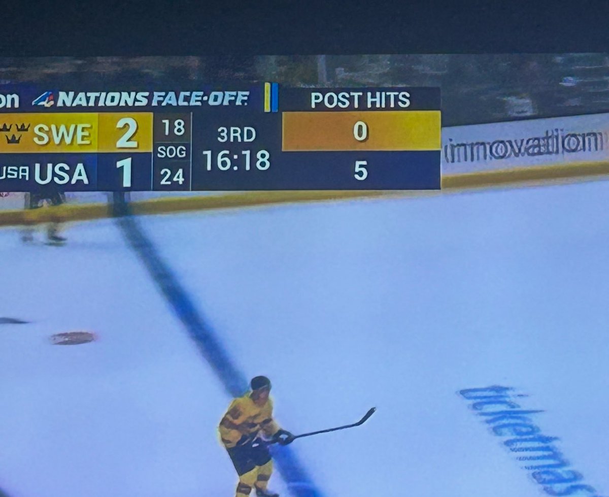 GodDuckPicks's tweet photo. USA Hockey 5 post hits. Crazy https://t.co/F0fmEnmjmD