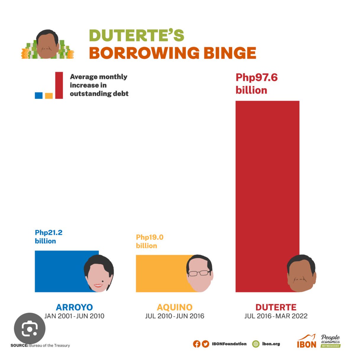 The King tweet media