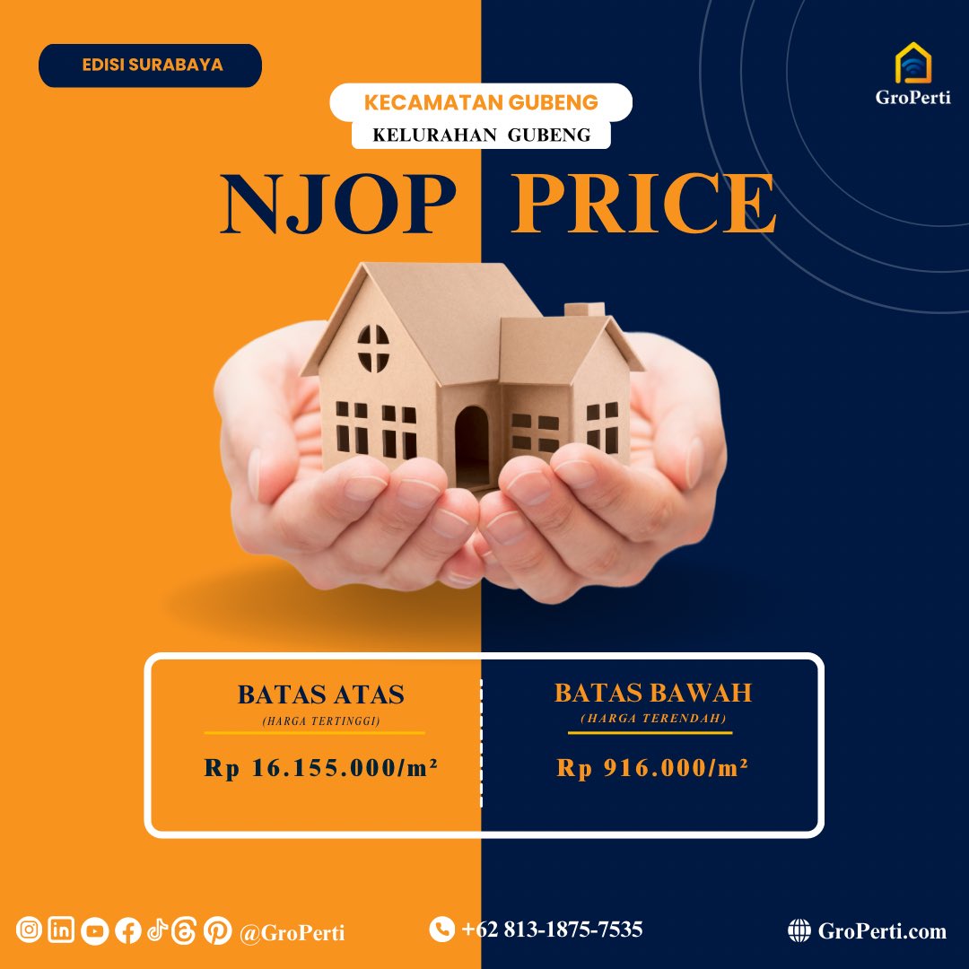 Groperti_'s tweet photo. π‘ NJOP 2025 Wilayah Gubeng, Surabaya π’
Update terbaru! π Gubeng: Rp 916.000 β 16.155.000/mΒ² ππ°
Check disini: https://t.co/pSGs7TzVdq
Pantau terus @groperti_ untuk info properti & NJOP terbaru! ππ
#GroPerti #NJOP2025 #PropertiSurabaya https://t.co/NDl5kseQTx