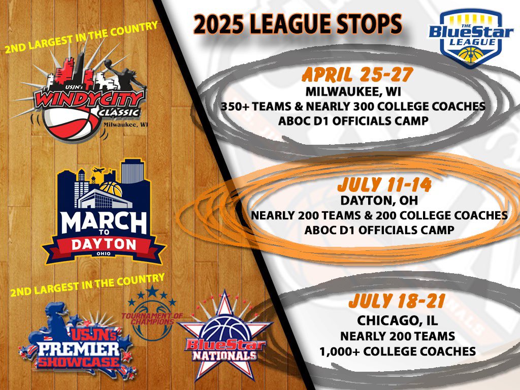 Wisconsin Playground Elite Girls Basketball Tryout Information

playgroundelite.com/tryouts