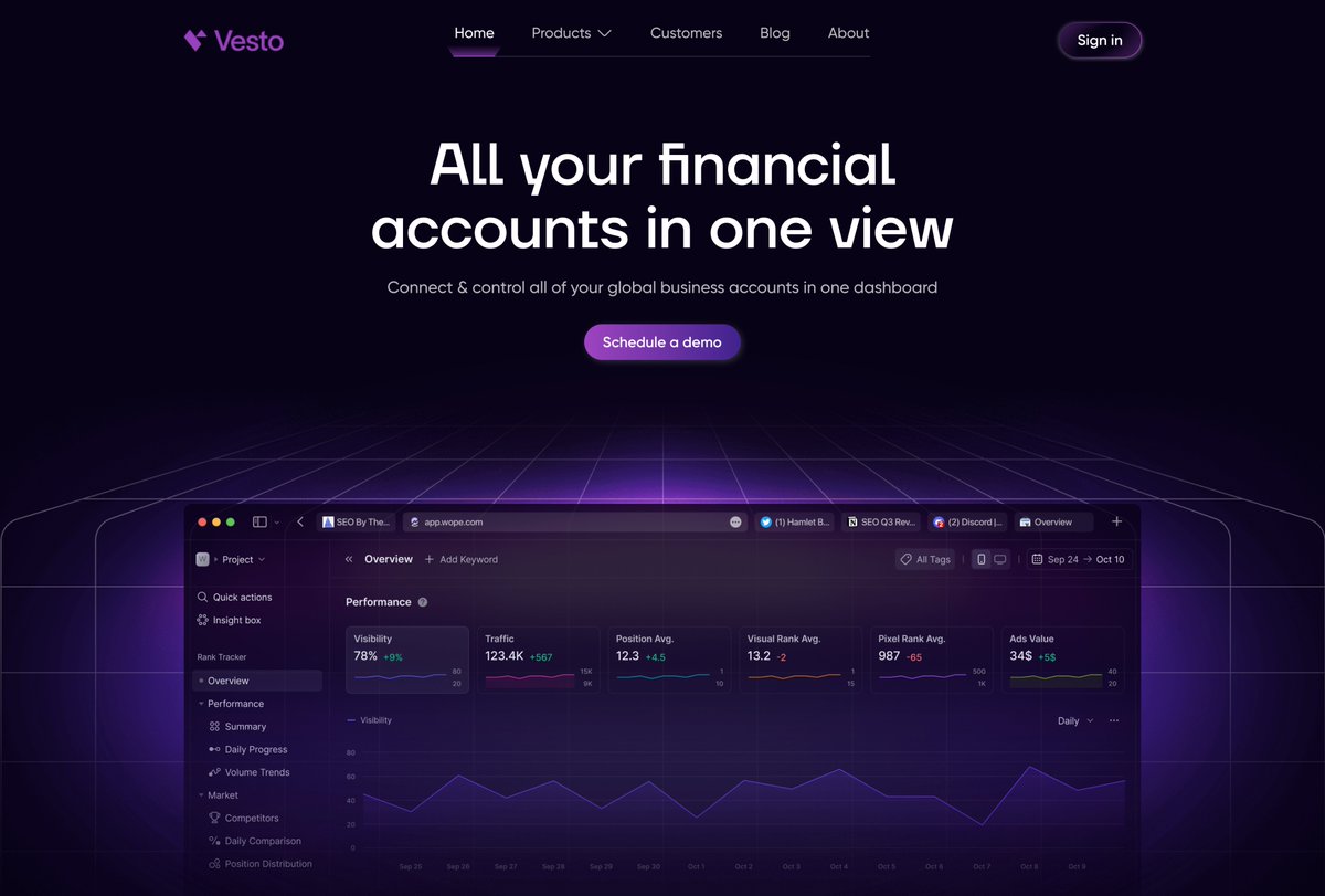 rtralrayhan's tweet image. Modern financial header design. Feedback is welcome!

#FinanceDesign #UIDesign #Fintech