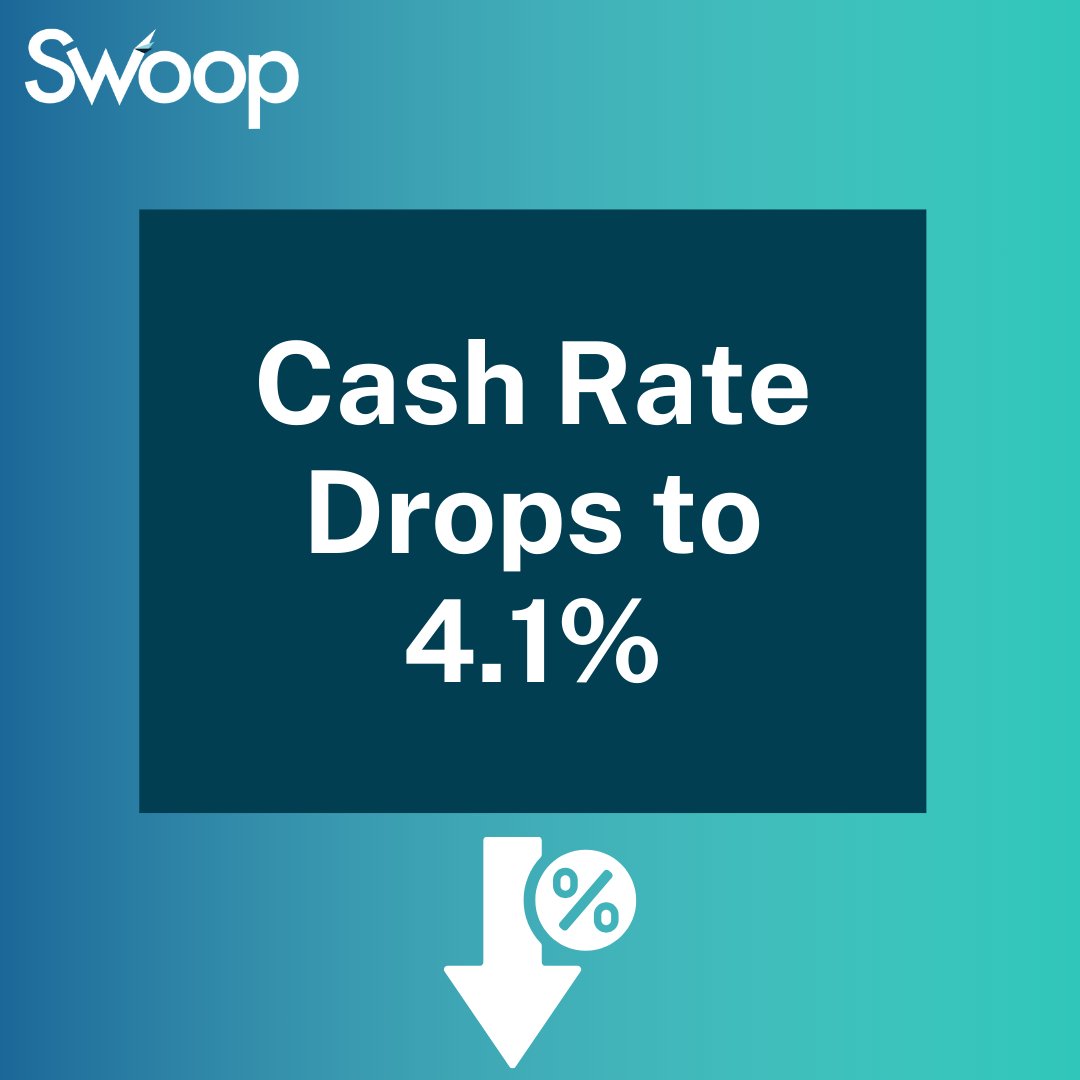 Breaking News - The RBA cut the cash rate to 4.1 per cent in a move that was widely anticipated by markets and the major banks after more than a year of rates......

#fintech #rba # interestratecut