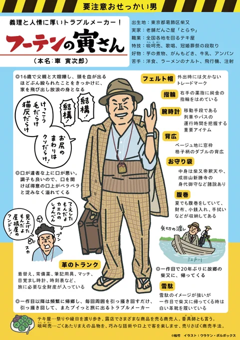 #誰でも知ってる映画トリビア 
寅さんと、さくらは兄妹だけど、母親が違う。

#図解寅さん
https://t.co/YBGPtgjNzW 