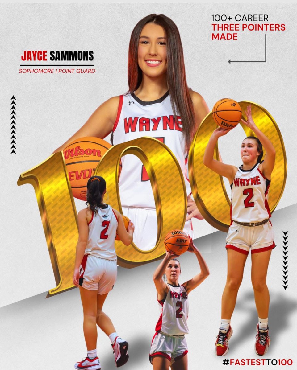 Wayne High School Girl 2024-25 (@whs_girlsball) on Twitter photo 