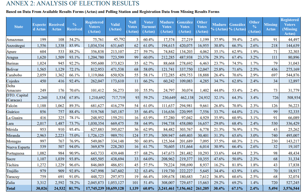 MassBehaviorResearch tweet media