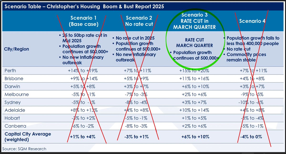 Louis Christopher tweet media