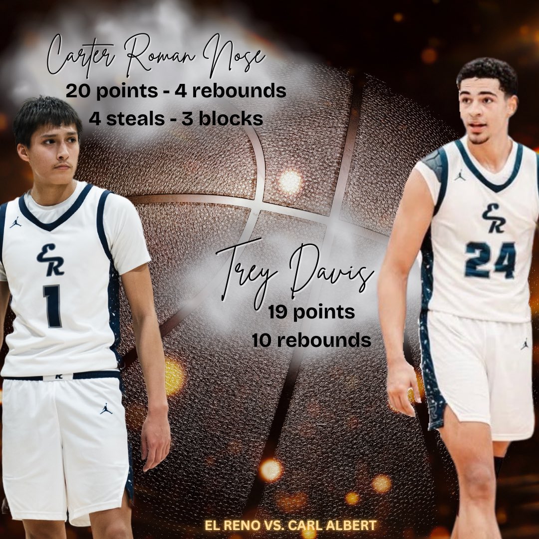 Terry (@terryterrill22) on Twitter photo Tough loss tonight for <a href="/ElRenoMBB/">El Reno Men’s Basketball</a> 21-2 but finished number 1 in district with a 13-1 record! More work today!
Stats for today’s game! <a href="/carterromannose/">Carter RomanNose</a>
<a href="/TheTreDavis24/">Tre Davis</a>
<a href="/OkieBall_1/">OkieBall</a> @jdavis34_ <a href="/PrepHoopsOK/">Prep Hoops Oklahoma</a>
<a href="/RL_HoopsOK/">RecruitLook Hoops Oklahoma</a> <a href="/oksportsnet/">Oklahoma Sports Network</a> <a href="/OKHoopsReport/">OKHoopsVideo</a> <a href="/Liltwin_84/">Coach Dwayne W.</a> <a href="/Big_twin84/">Nick XXX Bokep</a> Tough loss tonight for <a href="/ElRenoMBB/">El Reno Men’s Basketball</a> 21-2 but finished number 1 in district with a 13-1 record! More work today!
Stats for today’s game! <a href="/carterromannose/">Carter RomanNose</a>
<a href="/TheTreDavis24/">Tre Davis</a>
<a href="/OkieBall_1/">OkieBall</a> @jdavis34_ <a href="/PrepHoopsOK/">Prep Hoops Oklahoma</a>
<a href="/RL_HoopsOK/">RecruitLook Hoops Oklahoma</a> <a href="/oksportsnet/">Oklahoma Sports Network</a> <a href="/OKHoopsReport/">OKHoopsVideo</a> <a href="/Liltwin_84/">Coach Dwayne W.</a> <a href="/Big_twin84/">Nick XXX Bokep</a>