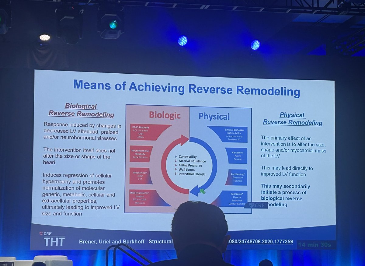 Inspired by debate among experts at #THT2025 re: principles of MCS escalation+ unloading, future impact of DanGer ⚡️ on Guideline Committees, HOCM + long-term CHF outcomes w/ Sesame/ASA vs 💊 Myosin inhibitors, Bio vs Phys reverse remodeling + ⬇️ in rad of curvature/wall stress