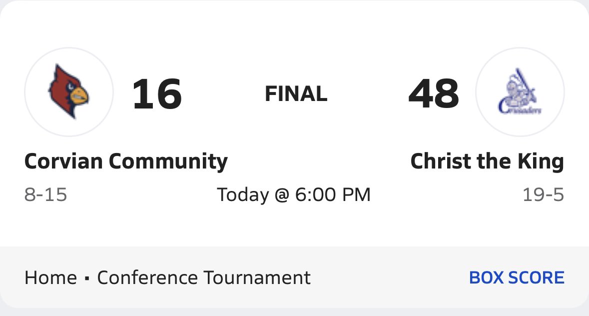 CTK WBB (@ctkwbb) on Twitter photo 🏀 CTK Girls beat Corvian in the 1st Round of the Catawba Shores Conference Tournament, to improve to 19-5 on the season!
Offense paced by Broda (11p), A Gorman (10p), R Gorman (9p).
Back tomorrow (7pm) in a home semi-final match up vs CSD! Good luck girls!
<a href="/CTKCrusaders/">CTK Crusaders</a> 🏀 CTK Girls beat Corvian in the 1st Round of the Catawba Shores Conference Tournament, to improve to 19-5 on the season!
Offense paced by Broda (11p), A Gorman (10p), R Gorman (9p).
Back tomorrow (7pm) in a home semi-final match up vs CSD! Good luck girls!
<a href="/CTKCrusaders/">CTK Crusaders</a>