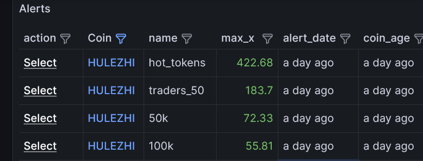 Goldmine Ethereum tweet media