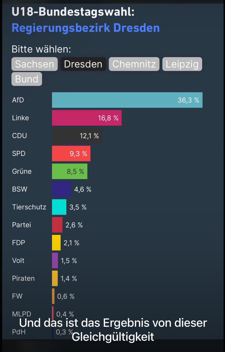 #DD1502 #dresdenwiedersetzen #noAfD #Bundestagswahl #Sachsen #Dresden #NazisRaus