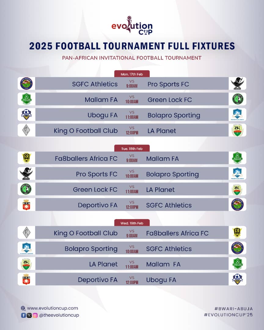 f8ballersafrica's tweet photo. It's time!
#F8ballersAfricaFC || #EvolutionCup2025 #WeAreHere
WE ARE CHAMPIONS 🏆⚽️💚 https://t.co/wRfuIIfudQ