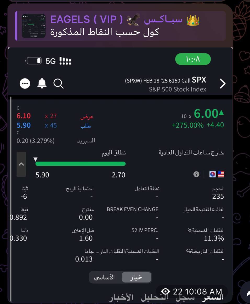 خفايف صباحيه 👀

325$ صافي ربح ☀️ 

#عقد_بري_ماركت

#الاوبشن_الامريكي #سباكس #ناسداك #شركات
#ارباح #دولارات #الاسهم_الامريكيه 
#الاسهم