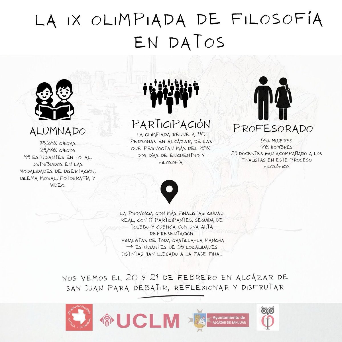 Olimpiada de Filosofía de CLM tweet media