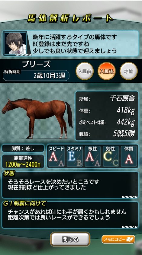 ２%じゃあなあ・・・