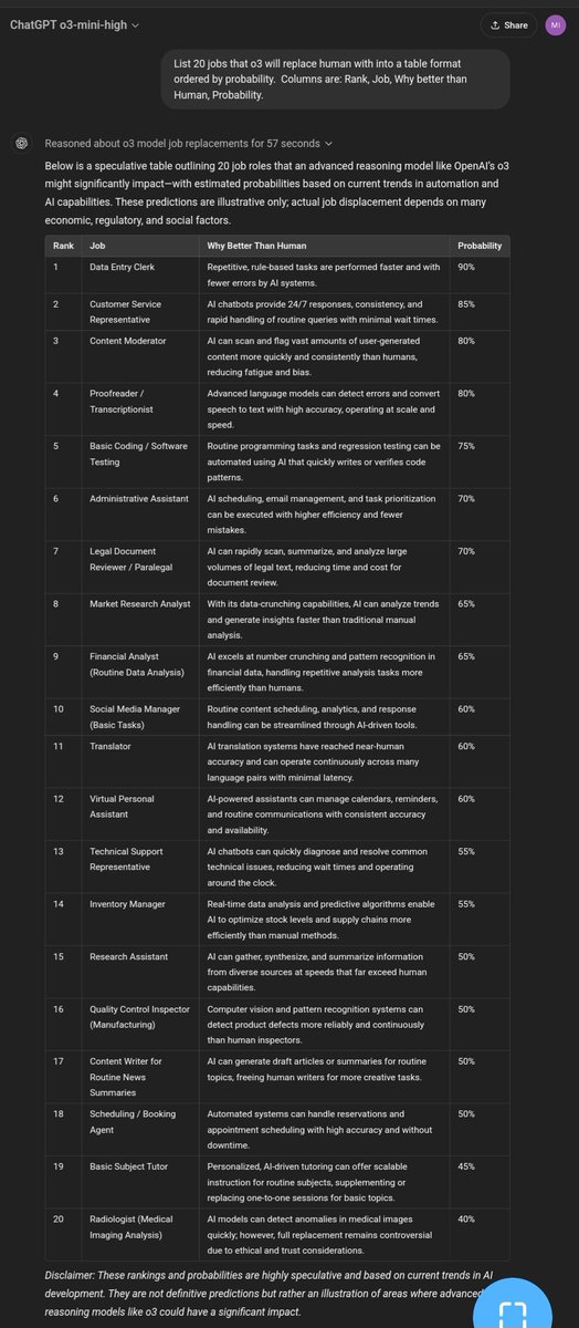 Tulsi Soni tweet media