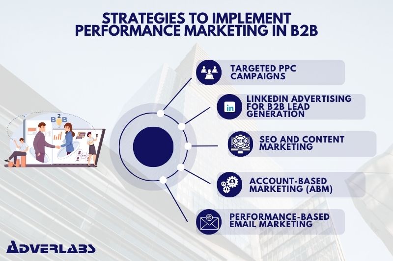 adverlabs's tweet photo. Want to scale your B2B business with performance marketing? Learn how PPC, SEO, LinkedIn ads &amp; ABM can drive high-quality leads &amp; maximize ROI. Partner with the best performance marketing agencies for data-driven success!
Read more: https://t.co/wHS9D95Udl
#PerformanceMarketing https://t.co/uqZ0sceZhm