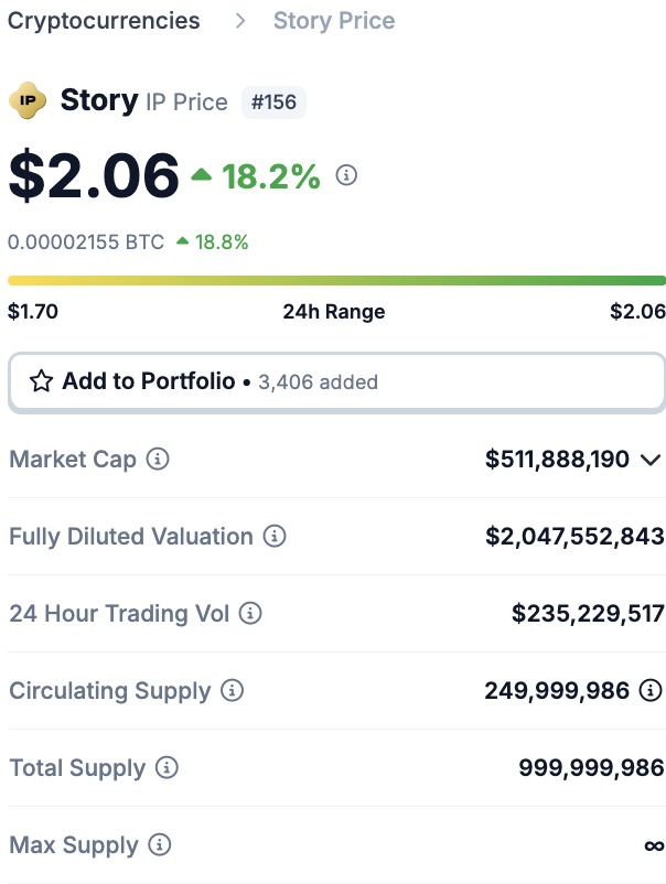 Các bước research một đồng coin tiềm năng

Bước 1: xem cộng đồng VN có shill không

$
