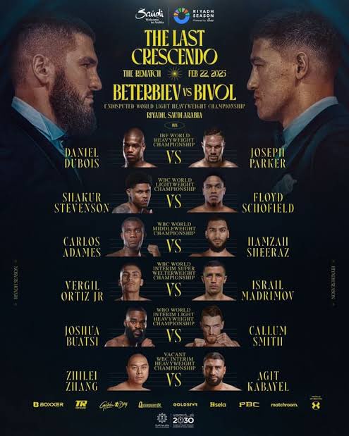 Fight Times This Weekend:

Beterbiev vs Bivol 2:

Saudi Arabia: 2am
UK: 11pm
NY: 6pm
LA: 3pm
Nigeria: 12am
Phillipines: 7am
India: 4.30am
Sydney: 10am

Dubois vs Parker:

Saudi Arabia: 12:40am
UK: 9.40pm
NY: 4.40pm
LA: 1.30pm
Nigeria: 10.40pm
Phillipines: 5.40am
India: 3:10am