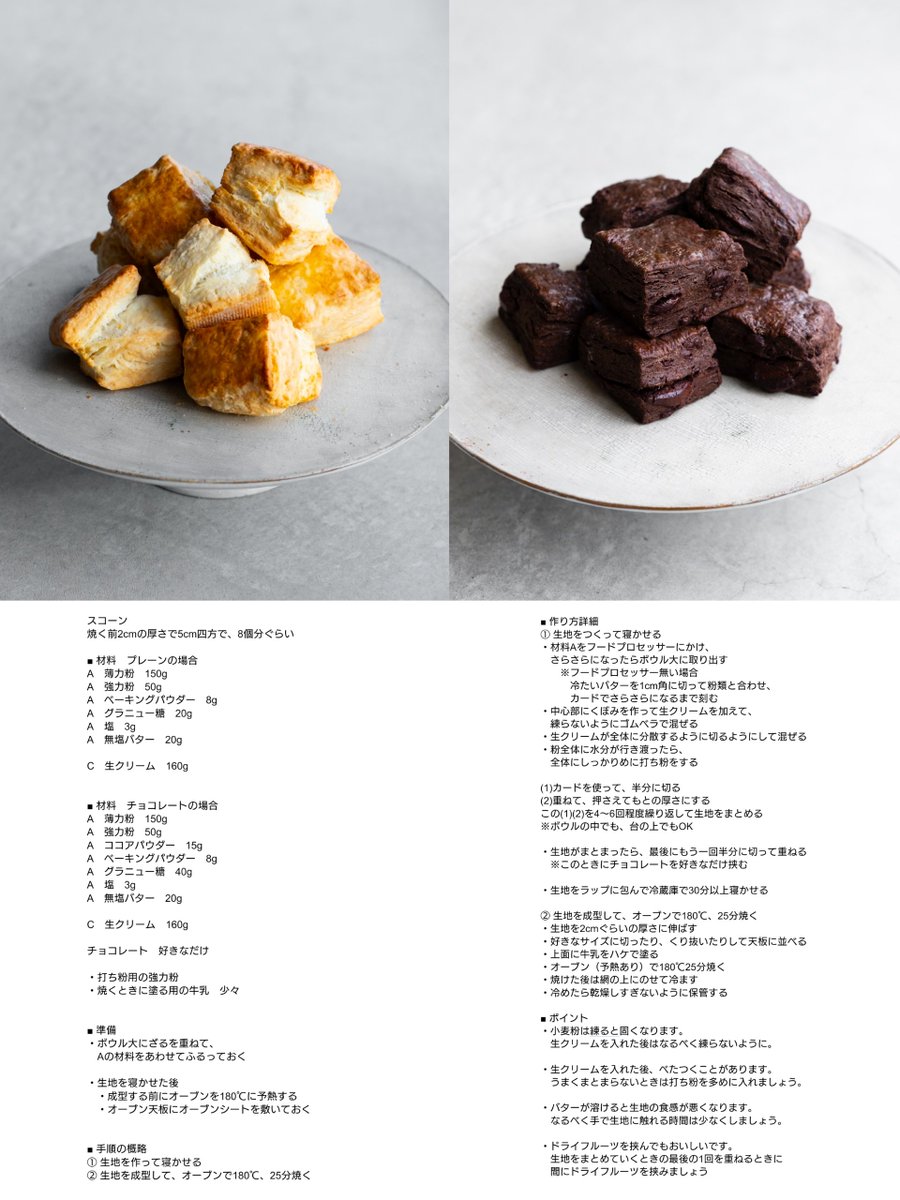 Satoru｜重版決定！お菓子レシピ本発売中 (@pygo______) / Posts / X