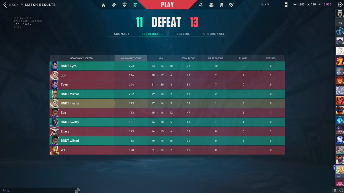 ggs to RedPanda 11-13 could have played better but welp
<a href="/Waalllii/">Walli</a> forced me to make this tweet #RedPandaWin