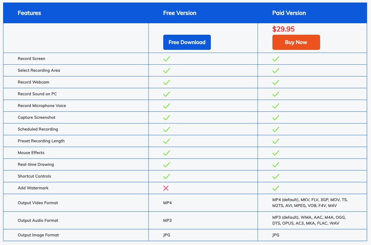 New Release: Just officially launched a new product - the Free Screen Recorder at leawo.org/free-screen-re… to help record screen activity, online video, webcam and audio for totally free and without watermark.