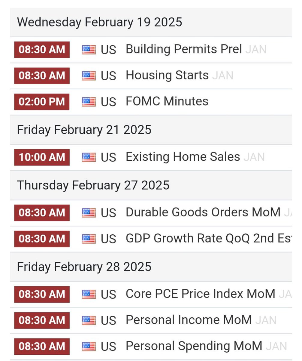 GOATPLUGCORP's tweet photo. Economic calendar 📆 
High volatility days this week 
Wednesday 🔥Thursday 🔥 Friday 🔥 https://t.co/x9OX5mya5E