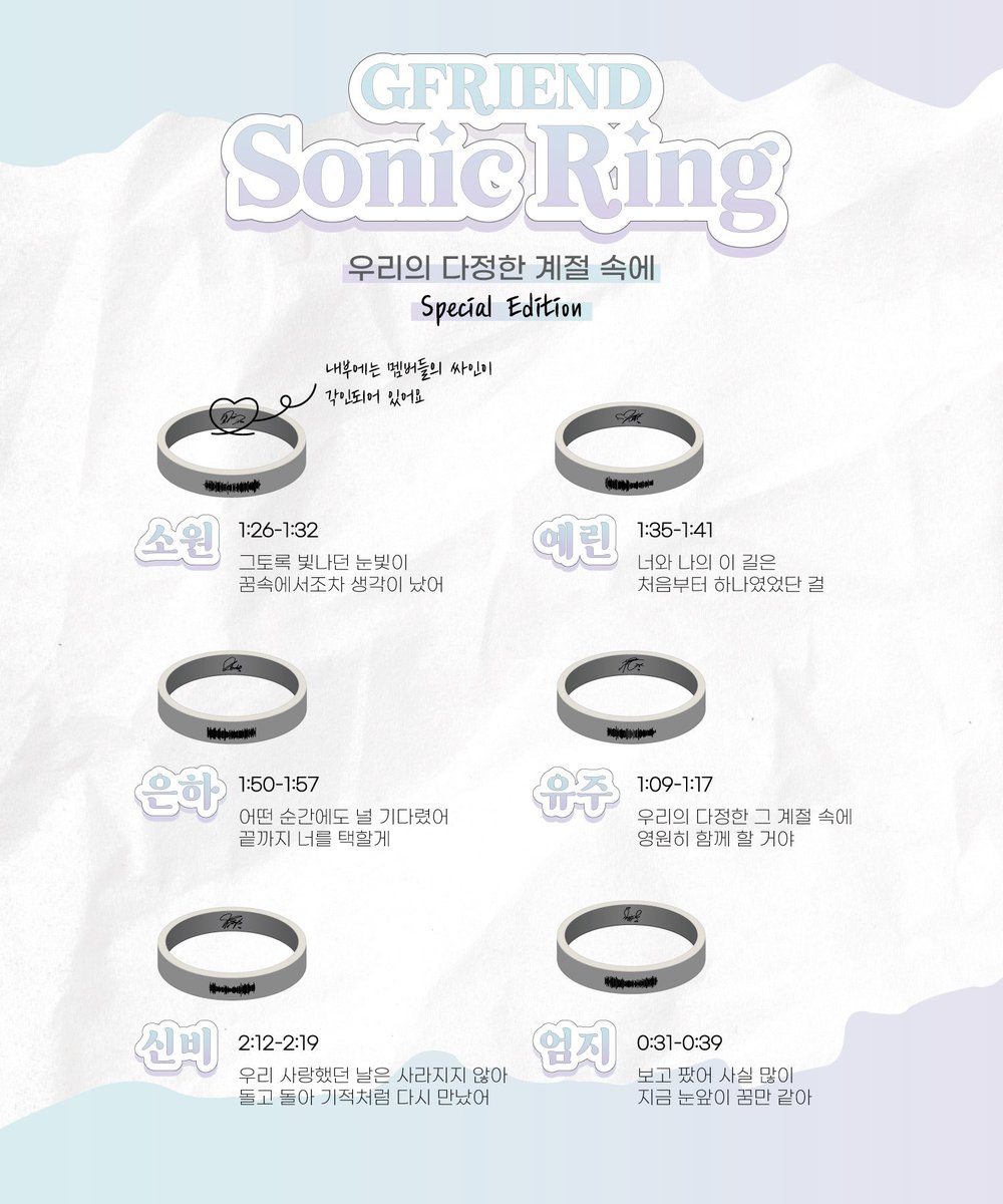 ♫⋆｡♪ ₊˚𝑮𝑭𝑹𝑰𝑬𝑵𝑫 𝑺𝑶𝑵𝑰𝑪 𝑹𝑰𝑵𝑮 ♫⋆｡♪ ₊˚

 .•*¨*•.¸¸♬✧♪ .•*¨*•.¸¸♬✧♪ .•*¨*•.¸¸♬✧♪ .•*¨*•

🕰️우리의 다정한 계절 속에 𝑣𝑒𝑟.🕰️

      -우리가 사랑한, 여자친구의 목소리를 위해.
      -𝑆𝑝𝑒𝑐𝑖𝑎𝑙 𝐸𝑑𝑖𝑡𝑖𝑜𝑛