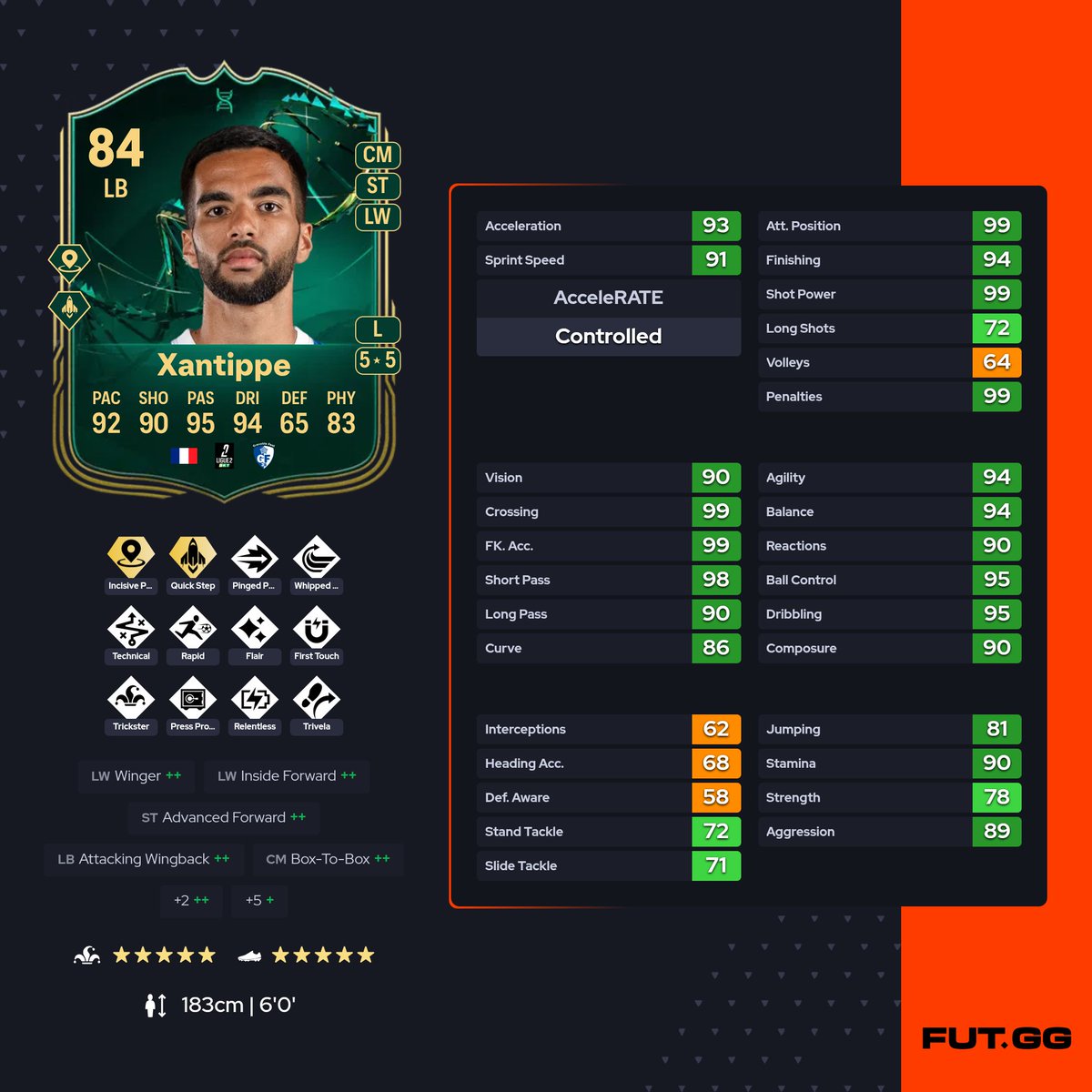 fibonacci92's tweet image. Wow 🤯