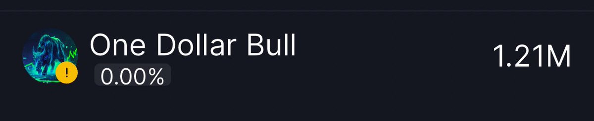 1dbking_OG's tweet image. 7th day

#1db
#buy2dollaraday
#CryptoMarket 
#CryptoInvesting 
#sol
#btc 
#RWA 

@onedollarbull