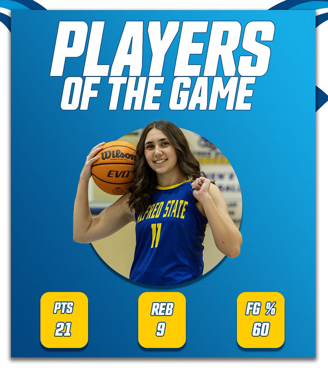 Alfred State Womens Basketball tweet media