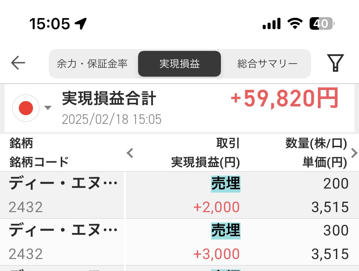 2/18 +6万円