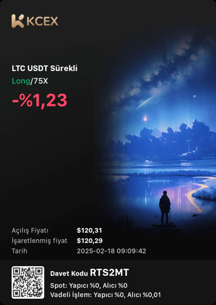 #LTC'de bu işlemi aldım. 130'a kadar tutarım. Işlem maliyeti tamamen KCEX borsasının bonusuyla alındı. Yani bedava. 
Sizler de bu link üzerinden kayıt olsuturarak 165$'a kadar bonus alabilirsiniz.
Kayıt linki: kcex.io/register?invit…