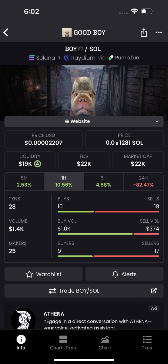 Ays_inside's tweet photo. @cryptoazyra $Goodboy is a good project 

Ca : 89PXJwc86yEWcQ9NoZnDX6v5JMT8ncFaRvBNFefUpump

Possibility of binance buy ? …. - 0.01% chance https://t.co/rrfzcP6t87