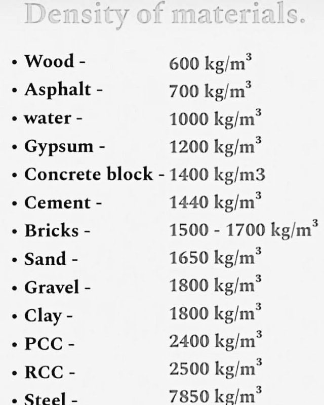 civilengCE's tweet image. #civil #civilengineering #civilengineer #engineer #engineering