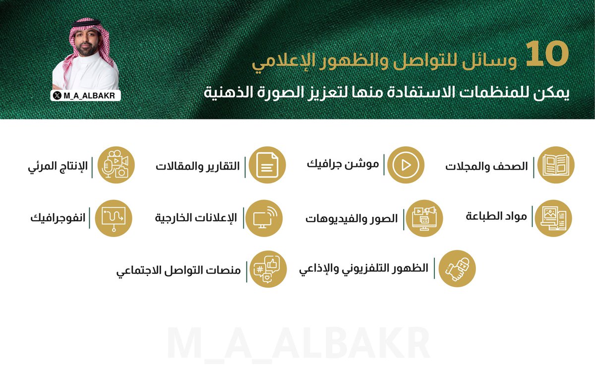 📄 | معلومة إعلامية 💡 

10 وسائل للتواصل والظهور الإعلامي ، يمكن للمنظمات الاستفادة منها لتعزيز الصورة الذهنية.

#العلاقات_العامة
#الإعلام