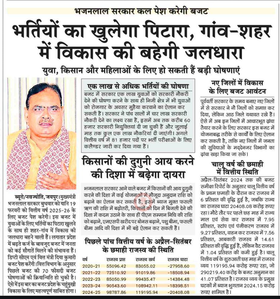 भजनलाल सरकार कल पेश करेगी बजट,
भर्तियों का खुलेगा पिटारा, गांव–शहर में  विकास की बहेगी जलधारा।