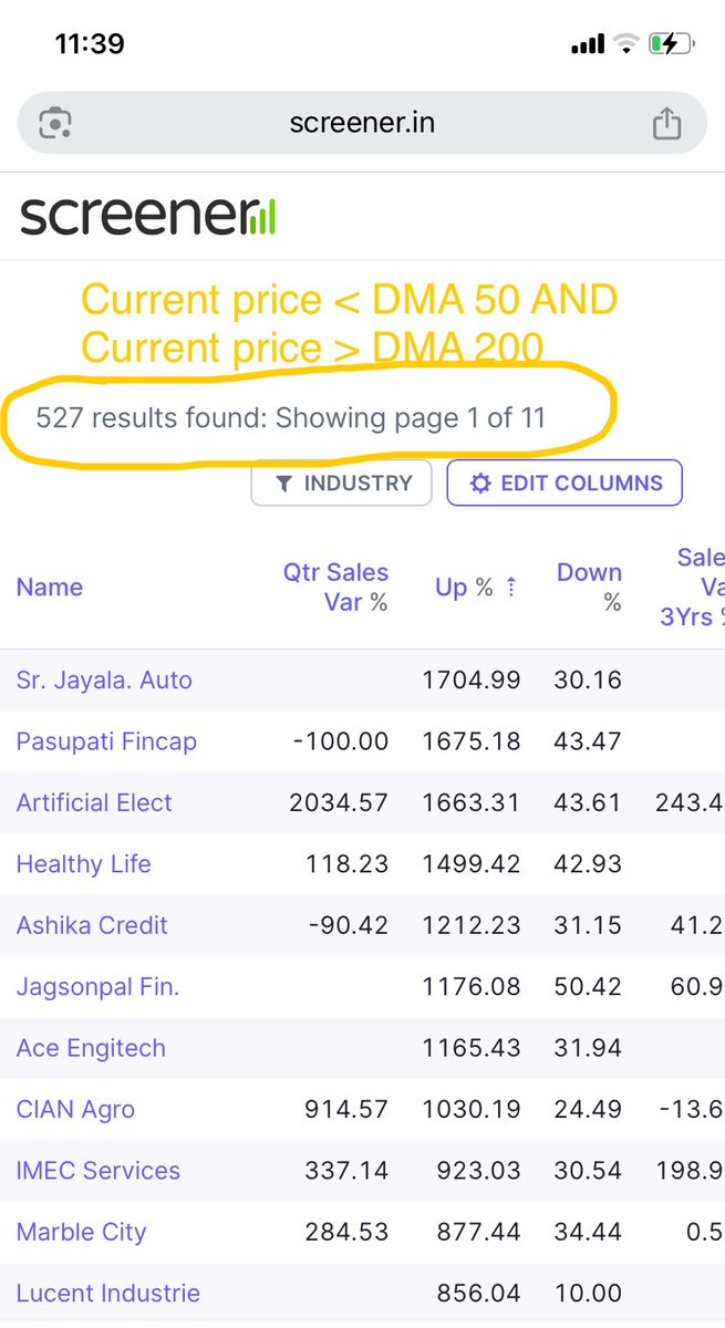 Prince_0851's tweet photo. Our #CurrentMarketStatus Pre-Lunch
Findings:
Out of 4923 listed active stocks
F1. 12.64% stocks are trading above #EMA50
F2. 10.7% stocks are trading above #EMA200 but below #EMA50
3. 76.66% of #Stocks are trading below #EMA200
Still ##IdealBottomFormation left 😢 https://t.co/tsPAzKYerW