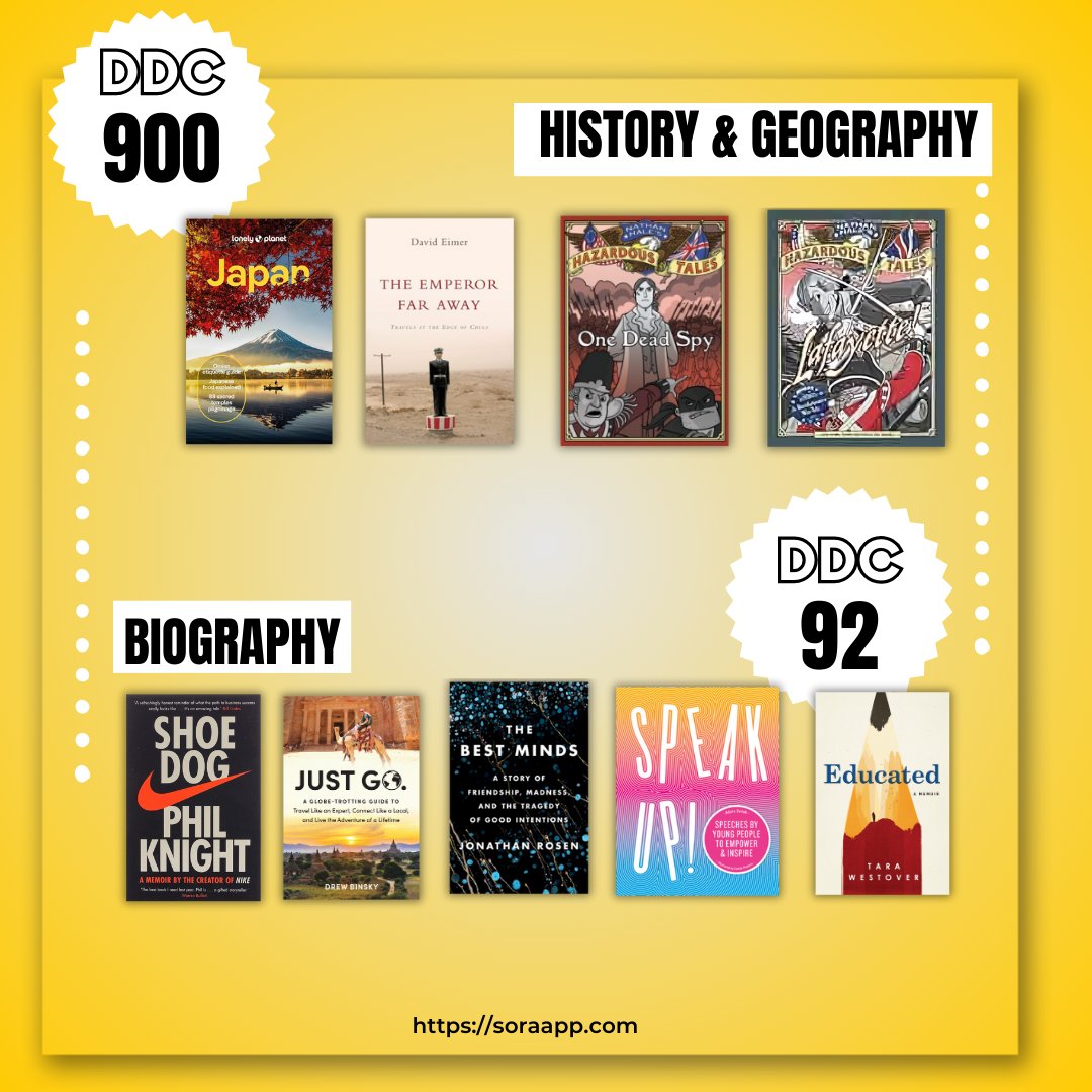 XavierHSLRC's tweet photo. Are you an artist or an athlete? Do you prefer literature over history or vice versa? How about geography and biography? Well, you don’t have to choose one because we got them all covered! Check out our new ebooks and audiobooks on these subjects in Sora! 📖🎧
Enjoy reading! 📚💛 https://t.co/lERDJ2IchY