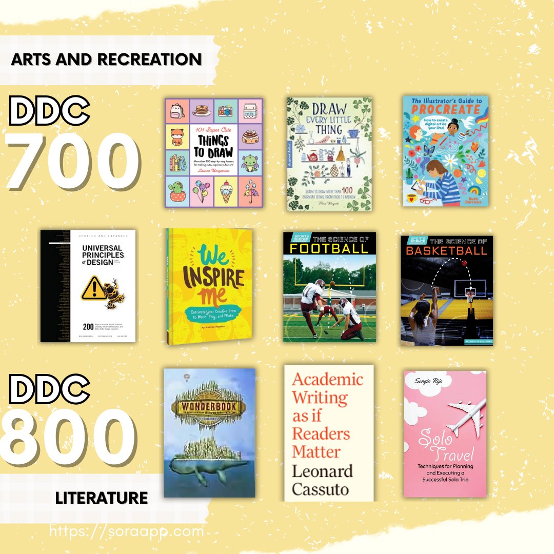 XavierHSLRC's tweet photo. Are you an artist or an athlete? Do you prefer literature over history or vice versa? How about geography and biography? Well, you don’t have to choose one because we got them all covered! Check out our new ebooks and audiobooks on these subjects in Sora! 📖🎧
Enjoy reading! 📚💛 https://t.co/lERDJ2IchY