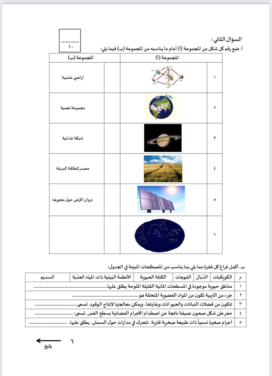 rsha18's tweet photo. اتمنى ادارة  #تعليم_مكه تقنعني إن هذي اسئلة لصف سادس بنتي من قبل اسبوع الاختبارات وهي تذاكر وفي النهاية هذي لاسئلة حتى القدرات مو مثل هالاسئله هل هذي طريقة تعجيز لطالبات وش هالإحباط https://t.co/zZ1xCkhPKM