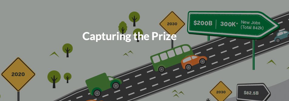 Want to know more about the 19 opportunities that will unlock $200B in value for the food and agribusiness sector?
fial.com.au/sharing-knowle…