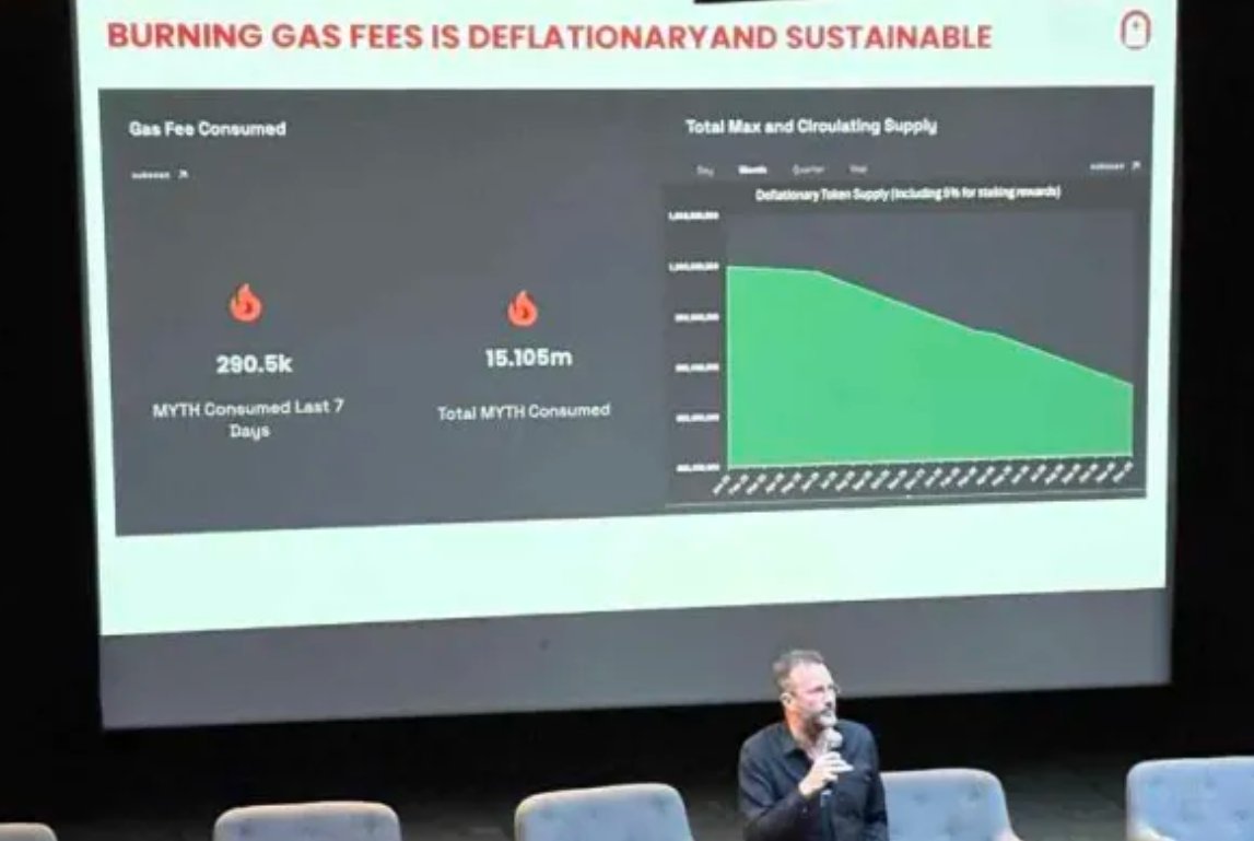 Mythical recently announced the new MYTH tokenomics will include deflationary burning of gas fees! 🔥🔥🔥

📉 MYTH market cap is sitting at $110m 📈

Are we feeling bullish?