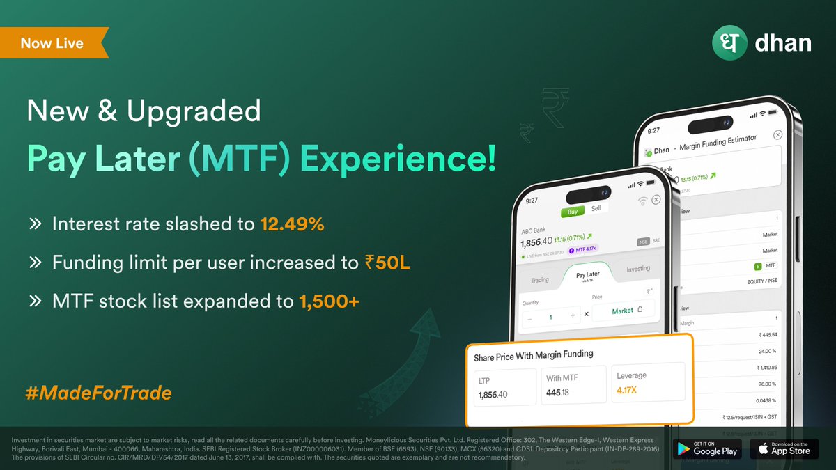 DhanHQ's tweet image. Important update: MTF (Pay Later) interest rates reduced to 12.49%! ⚡️

Increased Funding Limits - To support traders looking for higher leverage, we have restored the funding limit per user from ₹25 Lac to ₹50 Lac. 🧵

More Stocks with 4X Leverage - Now, you can trade with up…