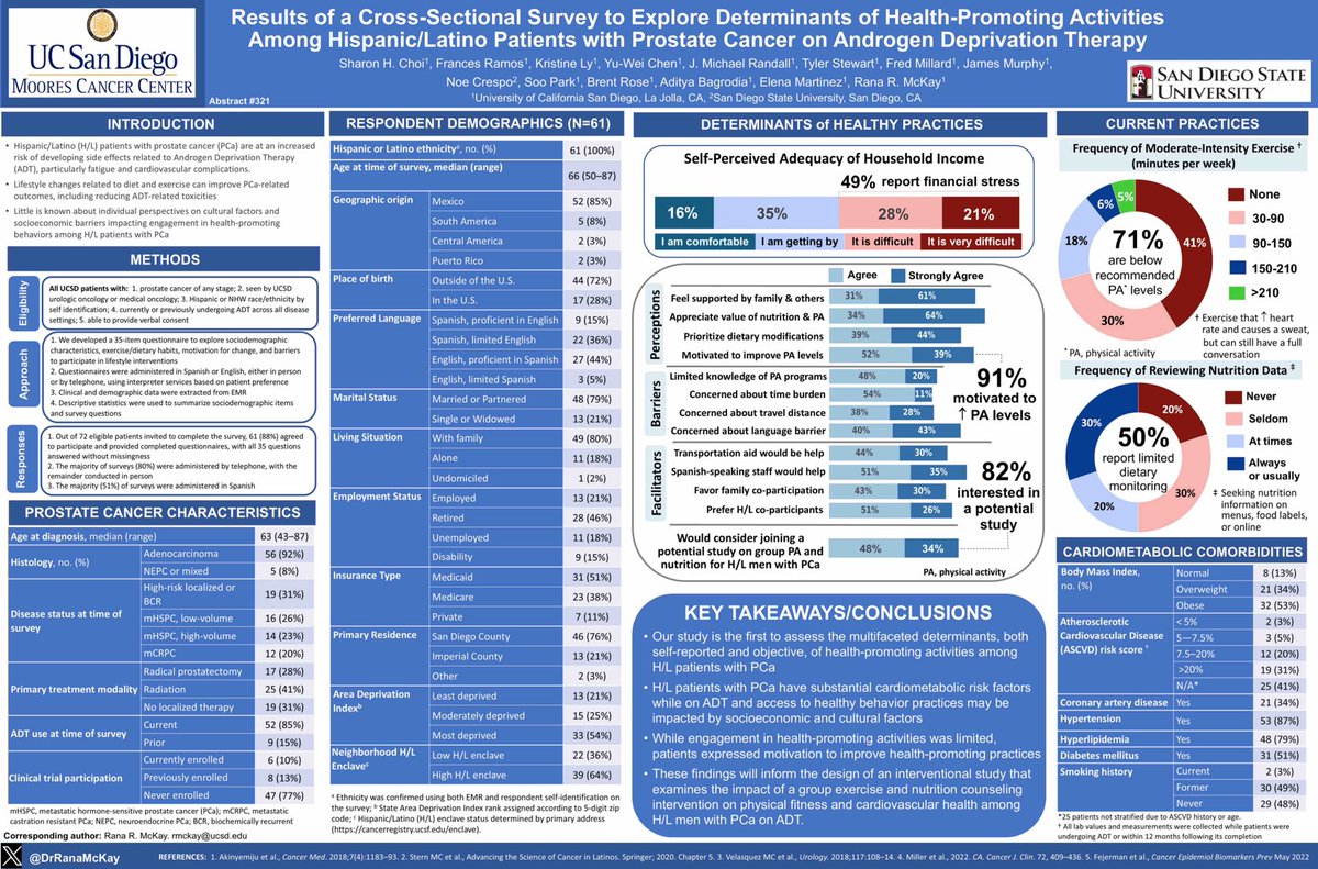 Rana McKay, MD, FASCO (@drranamckay) on Twitter photo Survey dissecting determinants of health promoting activities among Hispanic men led by Sharon Choi <a href="/UCSDCancer/">UC San Diego Health Moores Cancer Center</a>. Unmet need for bridge these gaps when men initiate ADT. #GU25 Survey dissecting determinants of health promoting activities among Hispanic men led by Sharon Choi <a href="/UCSDCancer/">UC San Diego Health Moores Cancer Center</a>. Unmet need for bridge these gaps when men initiate ADT. #GU25
